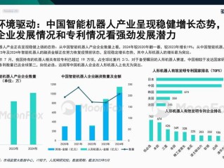 2025哪些行业将爆发？未来风口在哪？