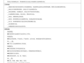 岗位职责类文件的核心内容是什么？