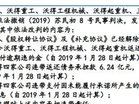 担保公司 岗位职责