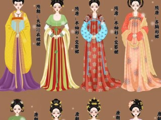 唐朝服饰有何独特风格与魅力？