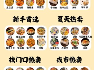 小吃品牌有哪些？