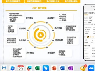 客户管理细节，藏着哪些关键点？
