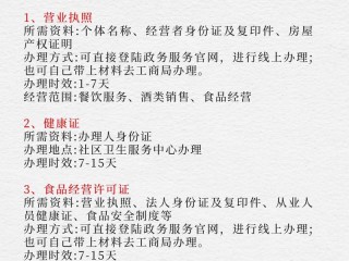 餐厅开业需要哪些手续