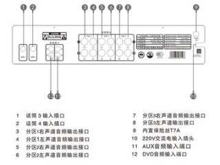 音响功放岗位职责具体包括哪些核心任务？