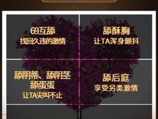 情趣知识可在哪些场所获取？