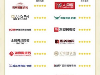 广东加盟品牌有哪些？