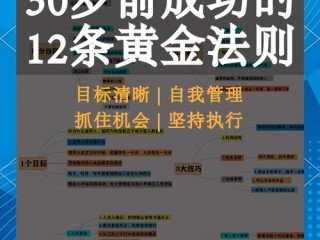 成功究竟需哪些核心能力？