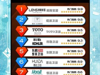 卫浴品牌有哪些？