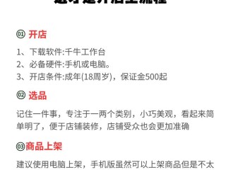 开店需满足哪些核心条件？