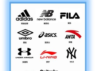运动服装品牌有哪些？