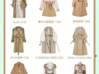 大衣款式有哪些？