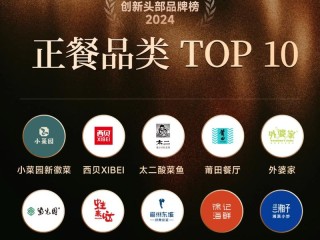 快餐品牌有哪些？