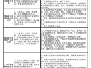 课程开发岗位职责的核心内容是什么？