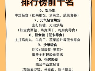 餐饮哪些可以加盟