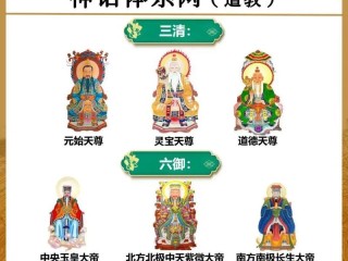 中国神都有哪些品牌