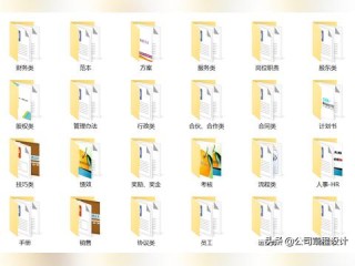 国企集团岗位职责