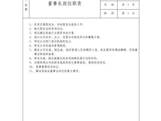 体系运行岗位职责