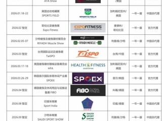 2025都有哪些商机