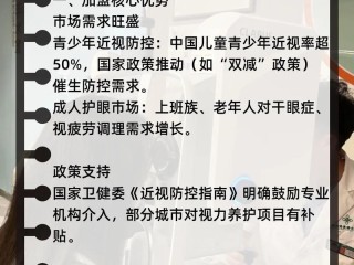 视力加盟哪些好办