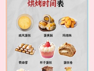 烘焙项目有哪些？