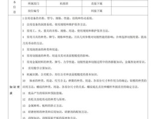 职员制岗位职责