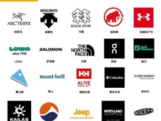 户外品牌有哪些？