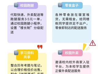 大学校园项目有哪些？