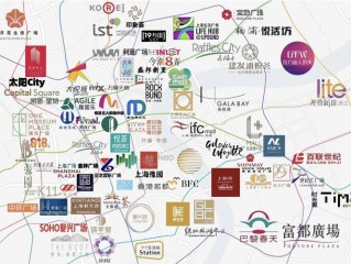 商圈分析包括哪些