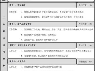 会服主管具体要做什么？