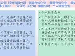 经营类型都有哪些