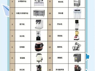 奶茶店必备设备有哪些？