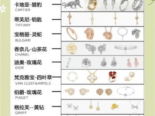 首饰饰品有哪些品牌