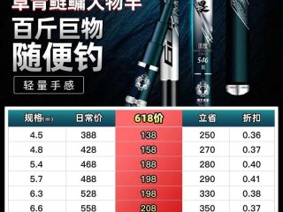 鱼具网站有哪些