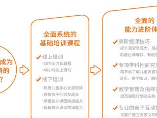 金宝贝直营店有哪些？