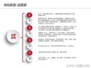 流程体系岗位职责如何有效落地？