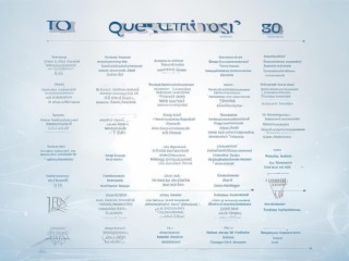 求职面试必问哪30个关键问题？