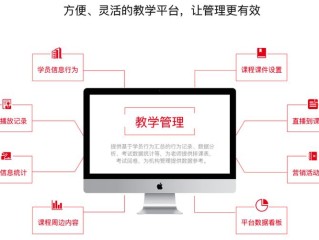 北京有哪些网校