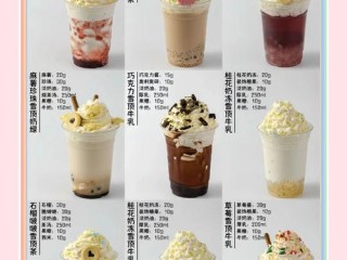 答案奶茶有哪些？