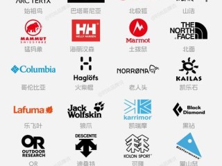 户外知名品牌有哪些？
