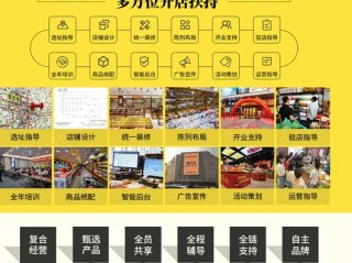 网店加盟品牌多，如何选靠谱的？