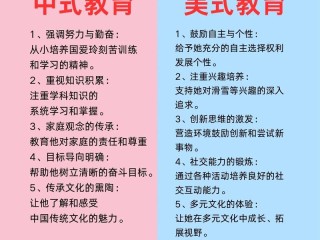 教育扶持具体有哪些政策与措施？
