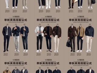 男装有哪些類別