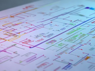 CRC究竟是什么？