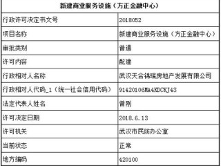 武汉天合汽车到底怎么样？