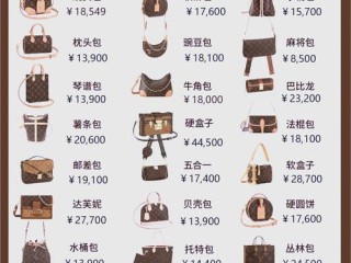 箱包消费人群有哪些