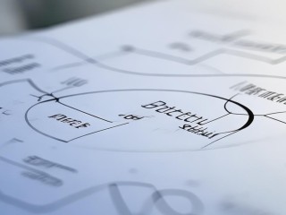 市场营销属于哪个学科大类？