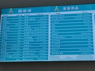 洗涤费包括哪些