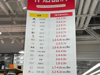 网上品牌折扣店有哪些靠谱？