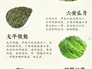 安徽奶茶品牌有哪些