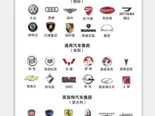 大国品牌有哪些？